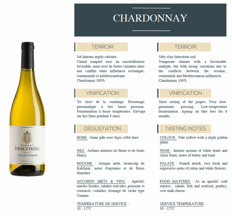 chardonnay details