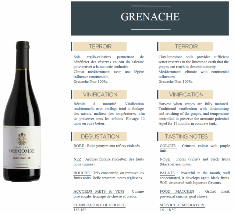 grenache details