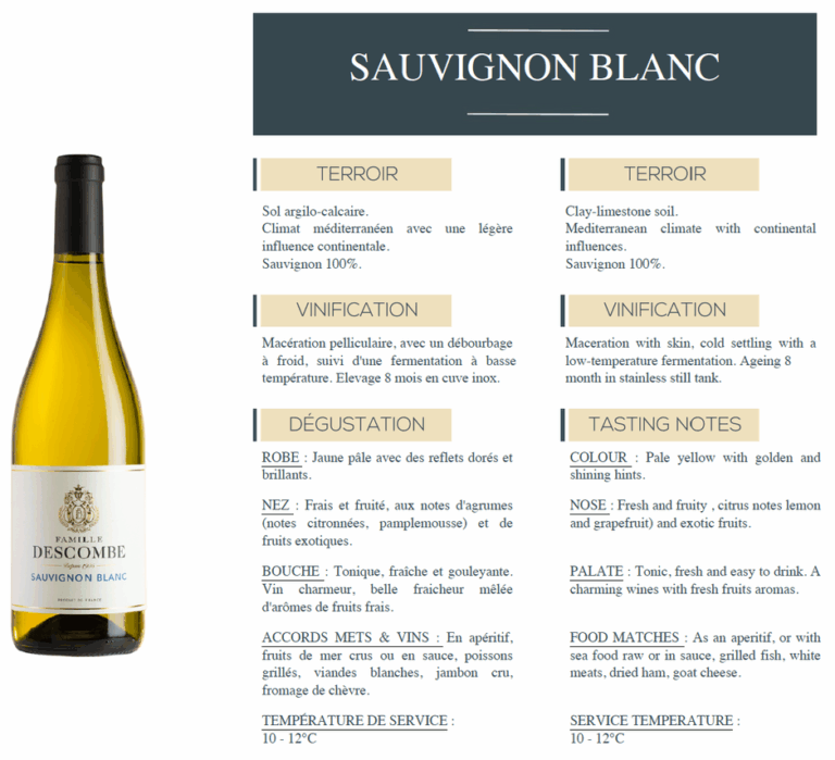 sauvignon blanc details